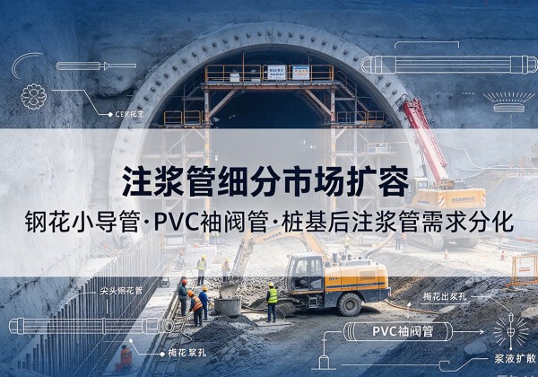 淮滨注浆管细分市场扩容，隧道钢花小导管、PVC 袖阀管、桩基后注浆管需求分化